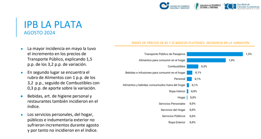 image 2 Cámara de Comercio, Industria y Servicios de La Plata