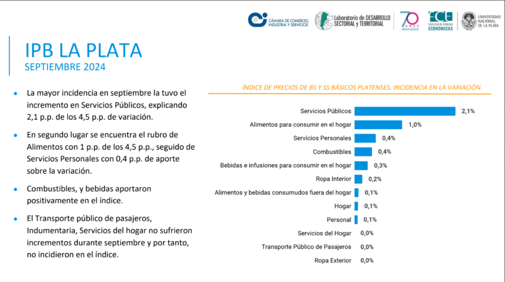 image 2 Cámara de Comercio, Industria y Servicios de La Plata