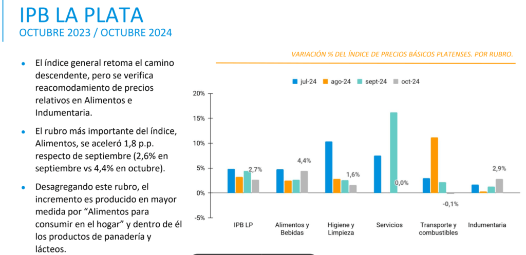 image 4 Cámara de Comercio, Industria y Servicios de La Plata