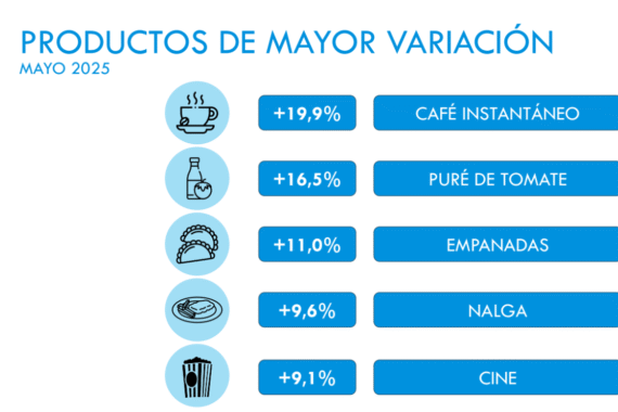 image Cámara de Comercio, Industria y Servicios de La Plata