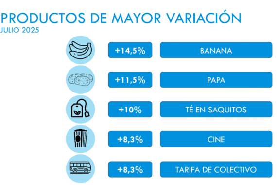 image 1 Cámara de Comercio, Industria y Servicios de La Plata