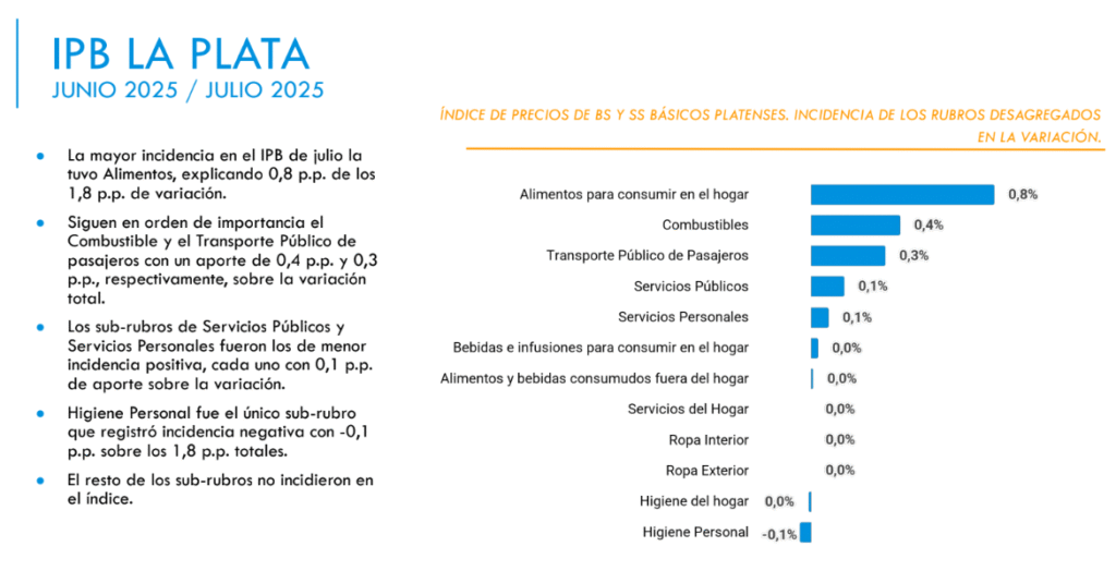image 2 Cámara de Comercio, Industria y Servicios de La Plata