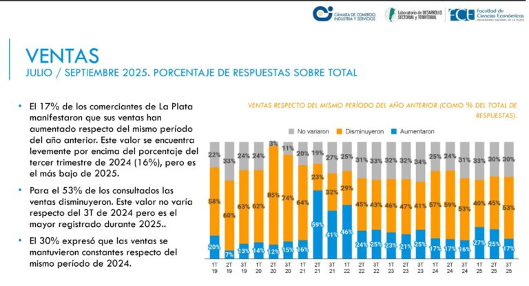 encuesta 3T pantalla 1