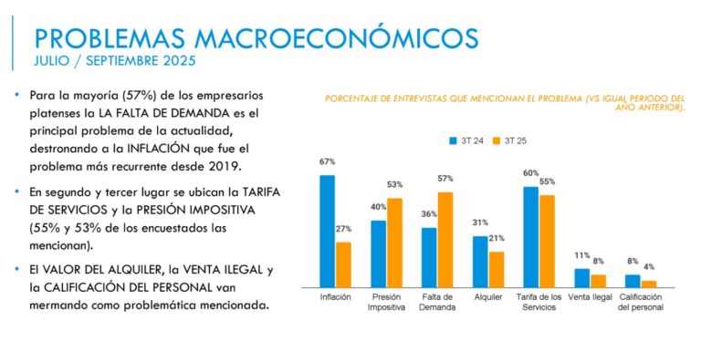 encuesta 3T pantalla 10