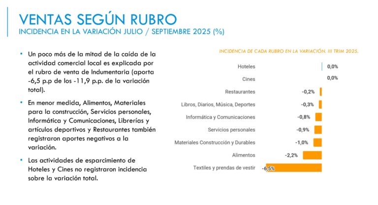 encuesta 3T pantalla 3