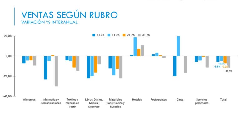 encuesta 3T pantalla 5