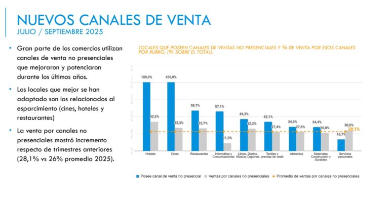 encuesta 3T pantalla 7