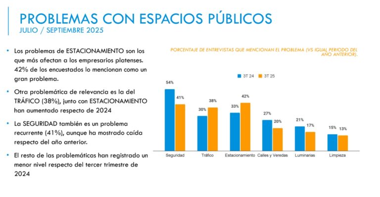 encuesta 3T pantalla 9