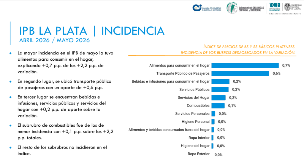 IPB junio 5