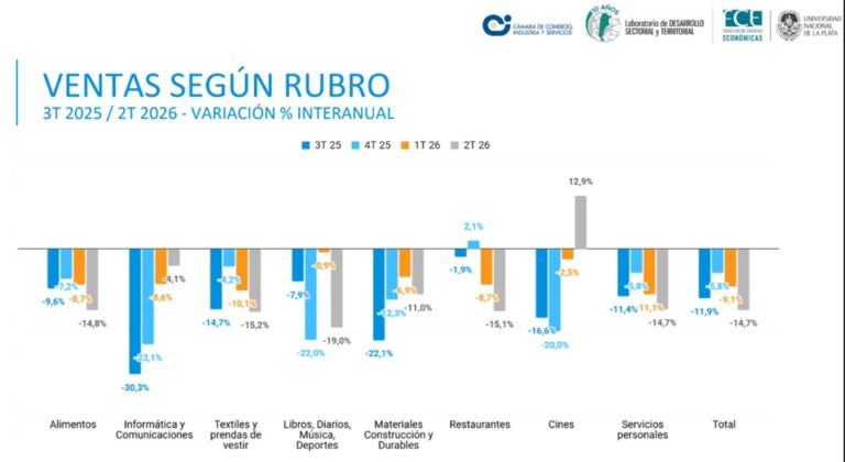 Encuesta 2T 2026 imagen 4