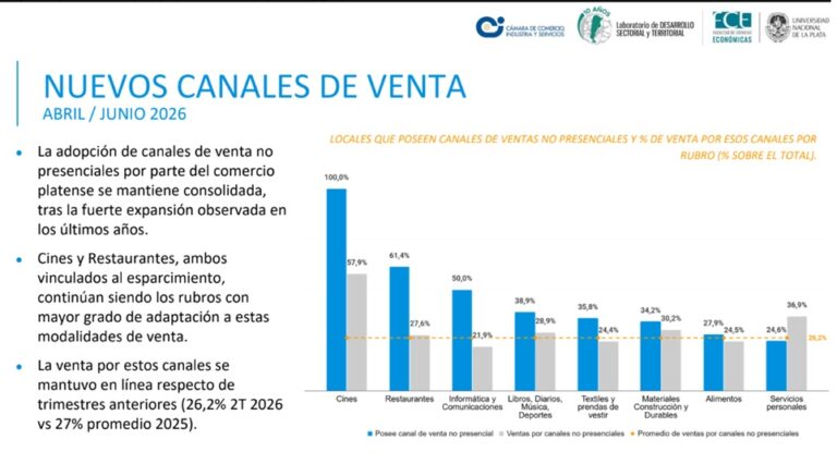 Encuesta 2T 2026 imagen 6