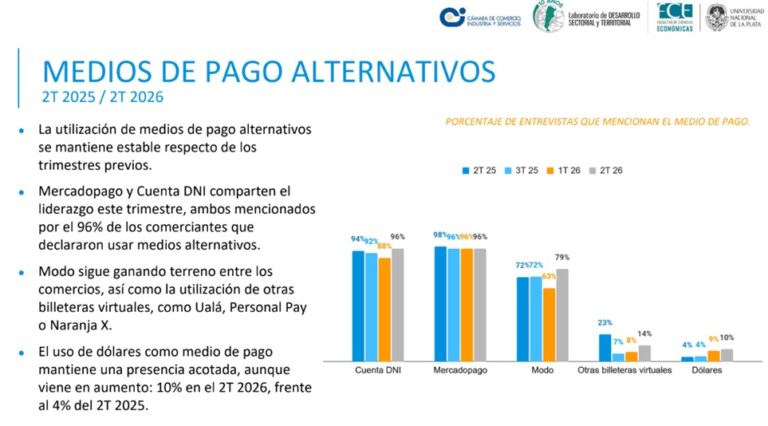 Encuesta 2T 2026 imagen 7