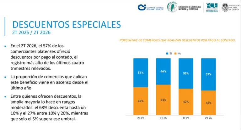 Encuesta 2T 2026 imagen 8